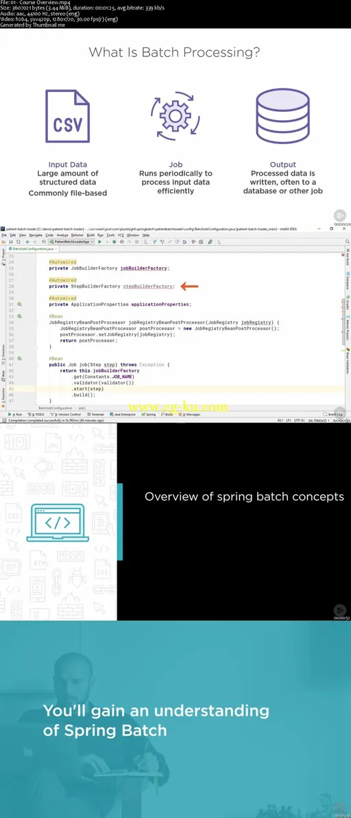 Getting Started with Spring Batch的图片2