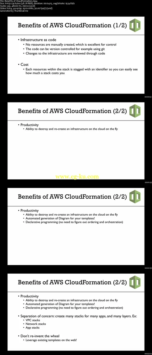 AWS CloudFormation Master Class的图片2