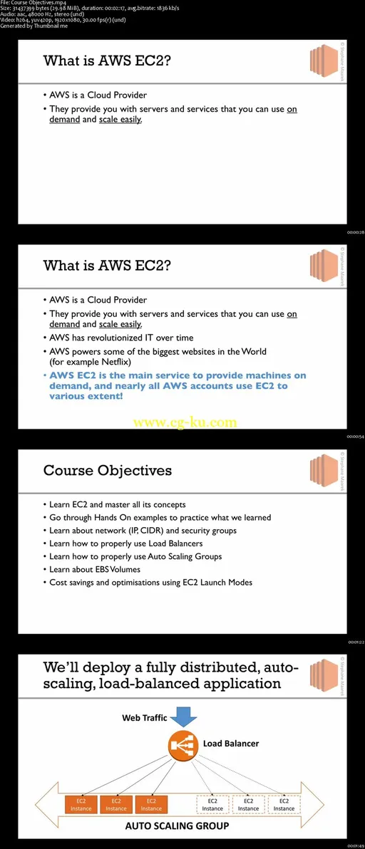 Amazon EC2 Master Class (with Auto Scaling and Load Balancer)的图片2