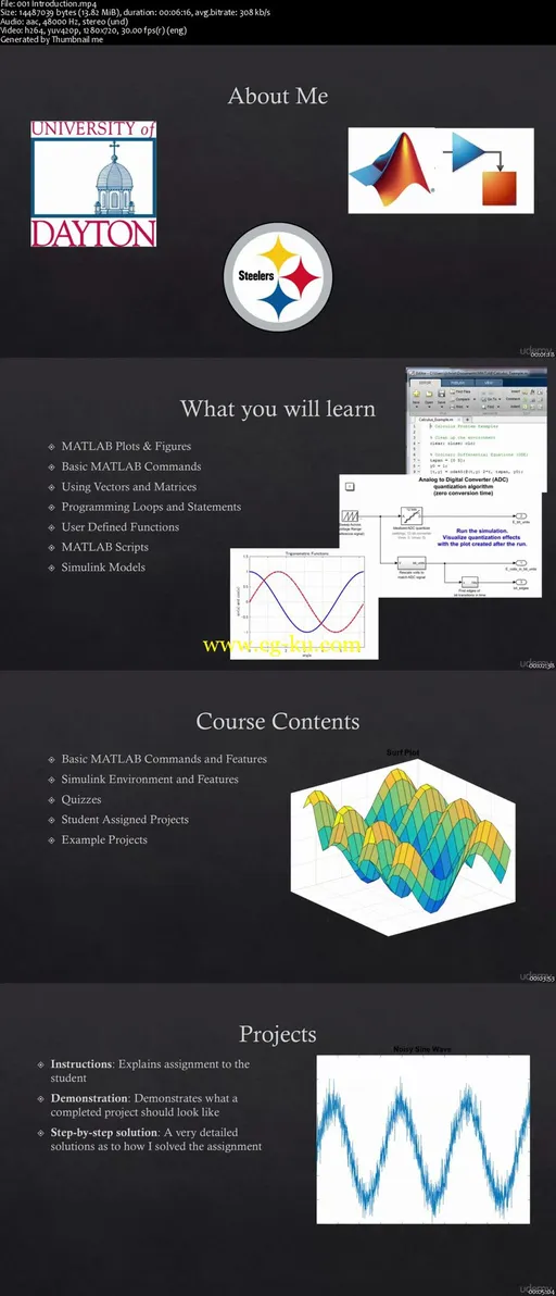 Learn MATLAB and Simulink Programming的图片2