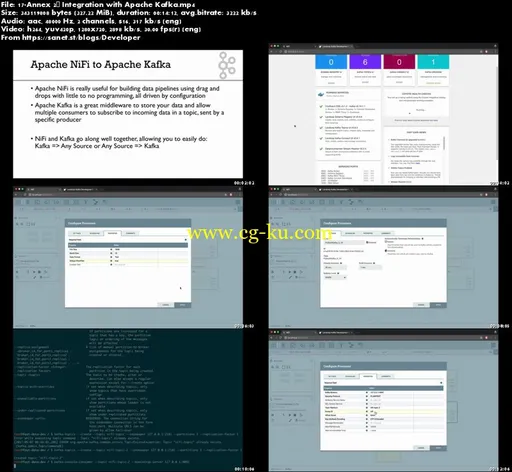 Introduction to Apache NiFi (Hortonworks DataFlow – HDF 2.0)的图片1