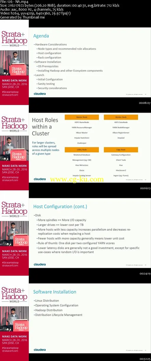 Strata + Hadoop World 2016 – San Jose, California – Enterprise Adoption的图片2