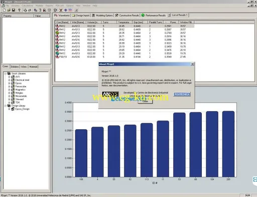 ANSYS Electronics Suite 19.1 x64的图片3