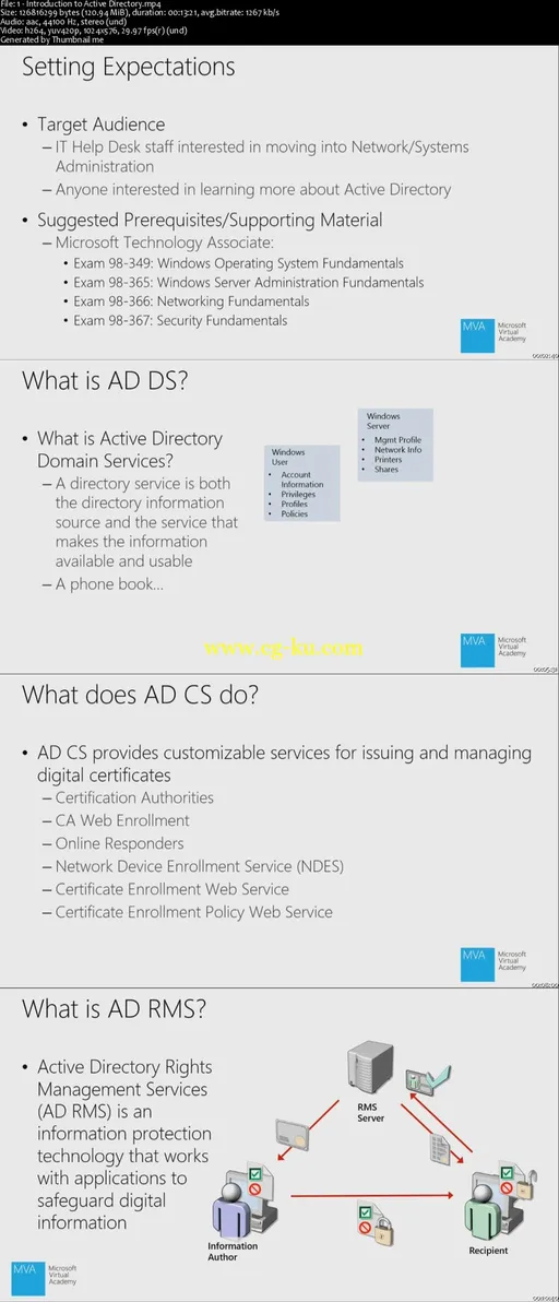 Understanding Active Directory的图片2