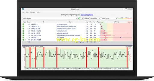 PingPlotter Pro 5.5.12.4477的图片1