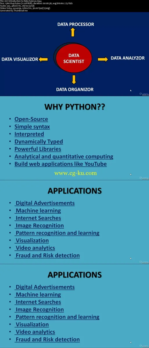 Data Science with Python for Students & Beginners的图片2