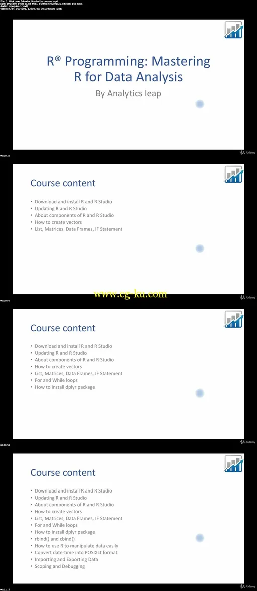 R Programming: Mastering R for data analysis的图片1