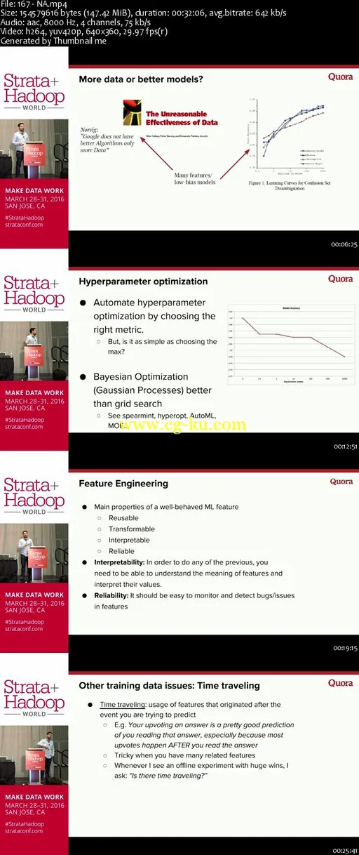 Strata + Hadoop World 2016 – San Jose, California – Hardcore Data Science的图片2