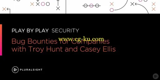 Play by Play: Bug Bounties for Companies的图片1