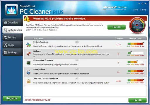 SparkTrust PC Cleaner Plus 3.2.0的图片1