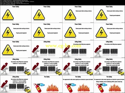 LiveLessons COMPTIA Network+ N010-006的图片2