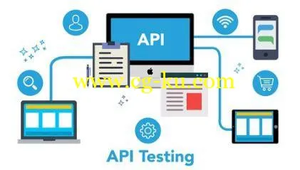 REST API Testing Automation: via REST Assured的图片1