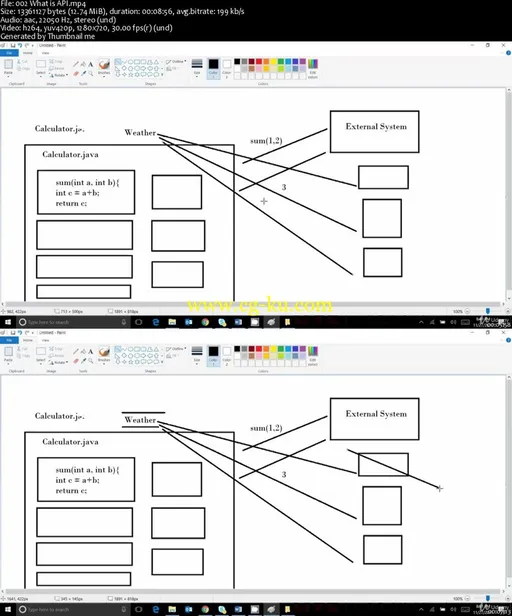 REST API Testing Automation: via REST Assured的图片2