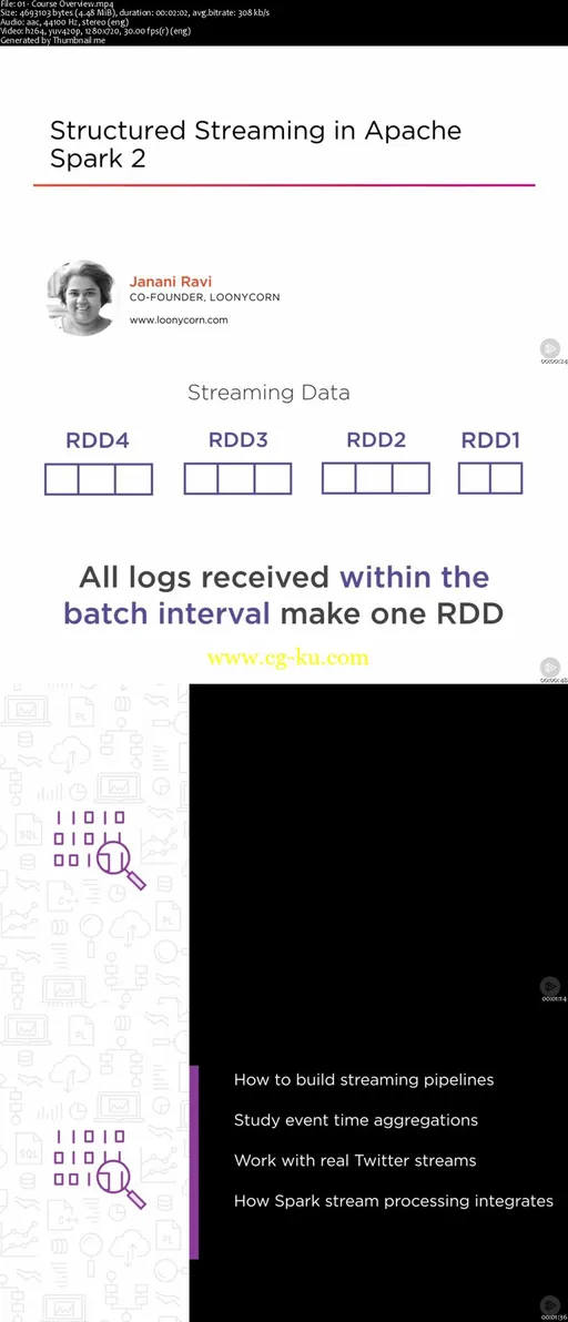 Structured Streaming in Apache Spark 2的图片2