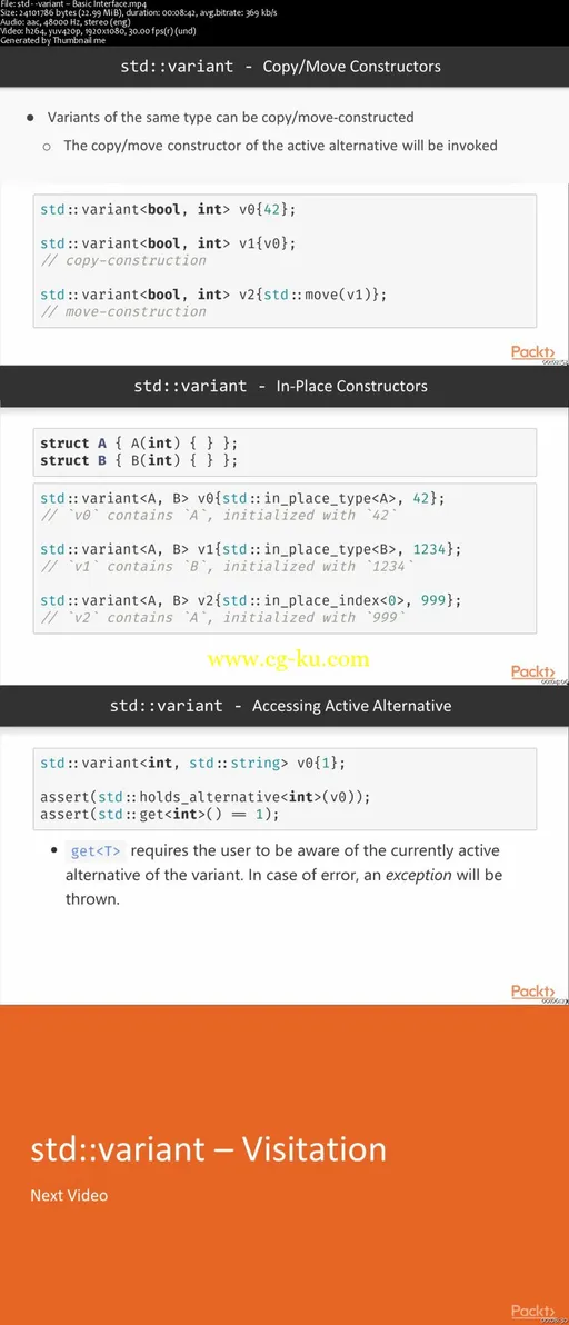 Mastering Modern C++的图片2