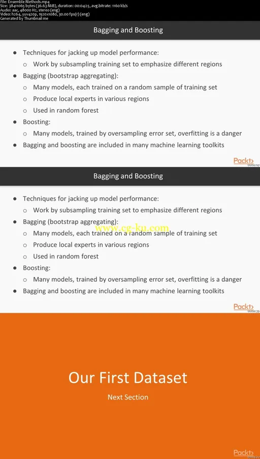 Getting Started with Machine Learning in R的图片2