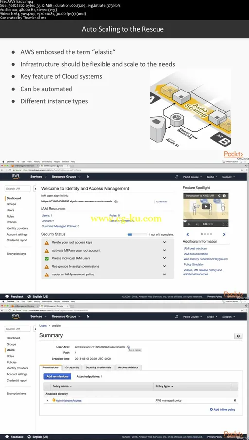 Deploying Jenkins to the Cloud with DevOps Tools的图片2