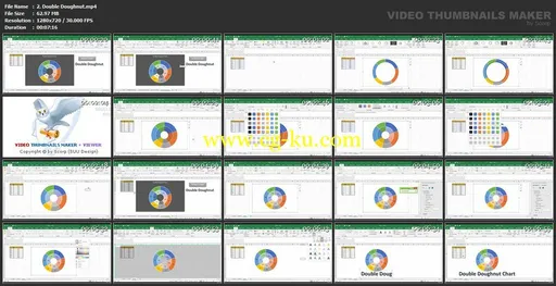 Microsoft Excel Dynamic Dashboard Masterclass的图片3