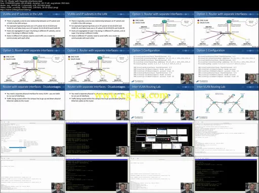 Cisco ICND2 200 – 105 – CCNA Bootcamp的图片1