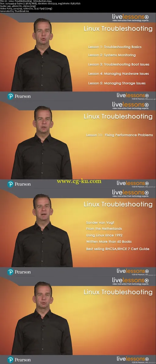 Linux Troubleshooting: Red Hat EX342 (Part One)的图片2