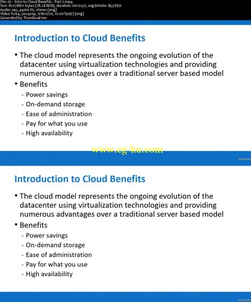 CompTIA Cloud+ Basic的图片2