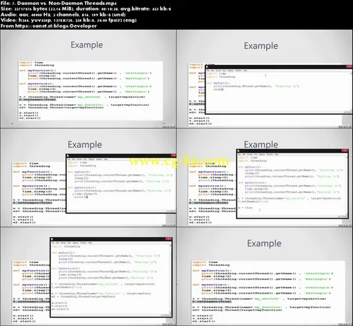 Python Built In Modules (Python Know More)的图片1