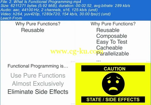 Functional Programming For Beginners With JavaScript的图片4