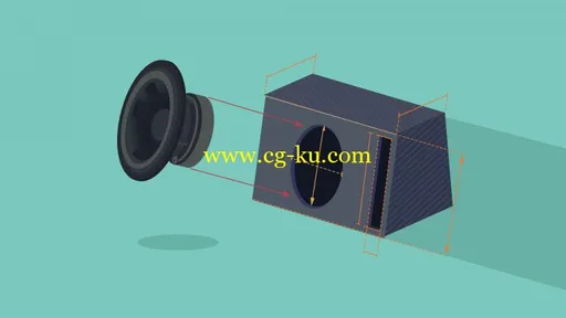 Acoustics 101 : Speaker design basics and enclosure design的图片4