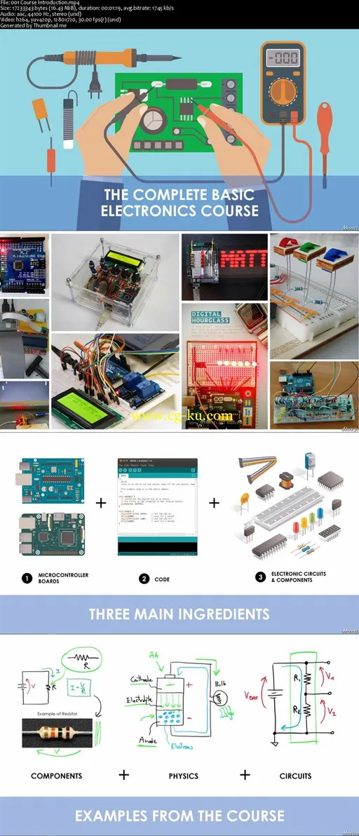 The Complete Basic Electricity & Electronics Course的图片2