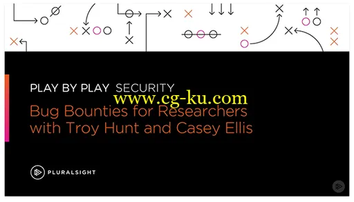 Play by Play: Bug Bounties for Researchers的图片3