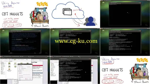 Everything Linux [Updated]的图片1