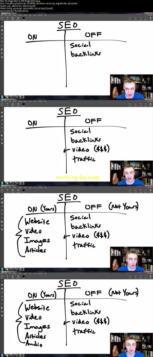 The On-Page SEO Guide: Rank Page 1 in Google, Yahoo and Bing的图片1