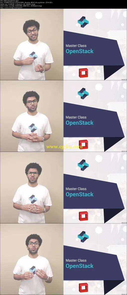 IaaS Cloud Computing With OpenStack MasterClass – Part 1的图片1