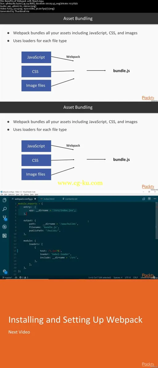 Hands-on Webpack for React Development的图片2