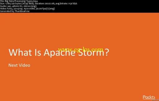 Learning Apache Storm for Big Data Processing的图片2