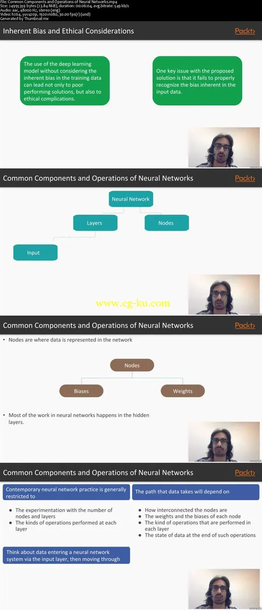 Beginning Application Development with TensorFlow and Keras的图片1