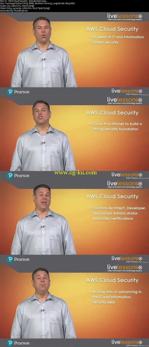 AWS Cloud Security的图片2