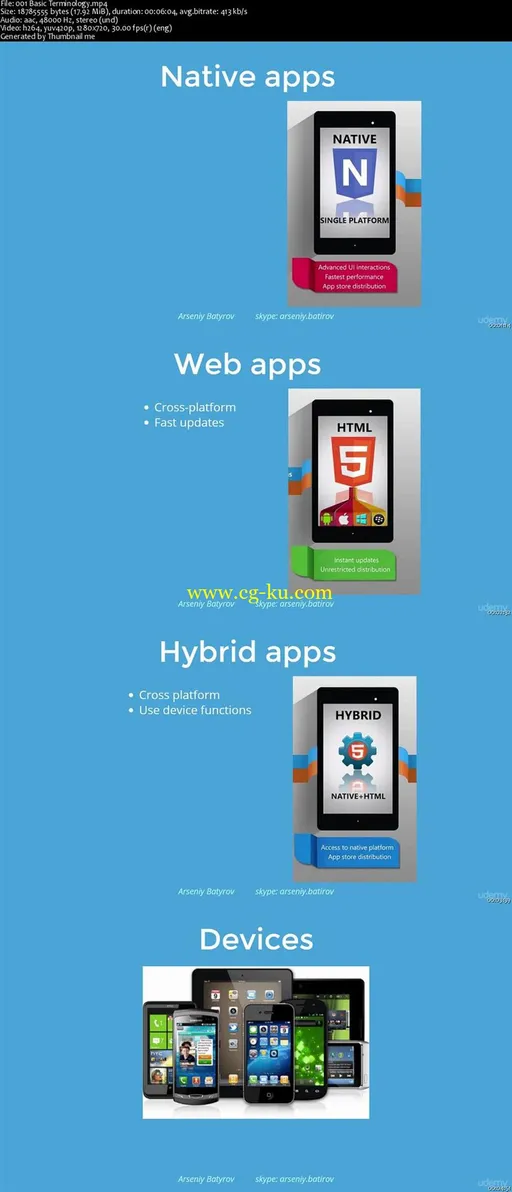 Mobile App Testing: Key Instruments and Practices的图片2