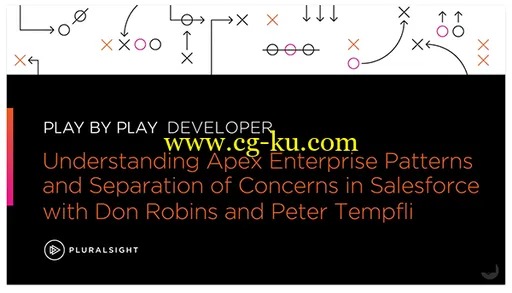 Play by Play: Understanding Apex Enterprise Patterns and Separation of Concerns in Salesforce的图片5