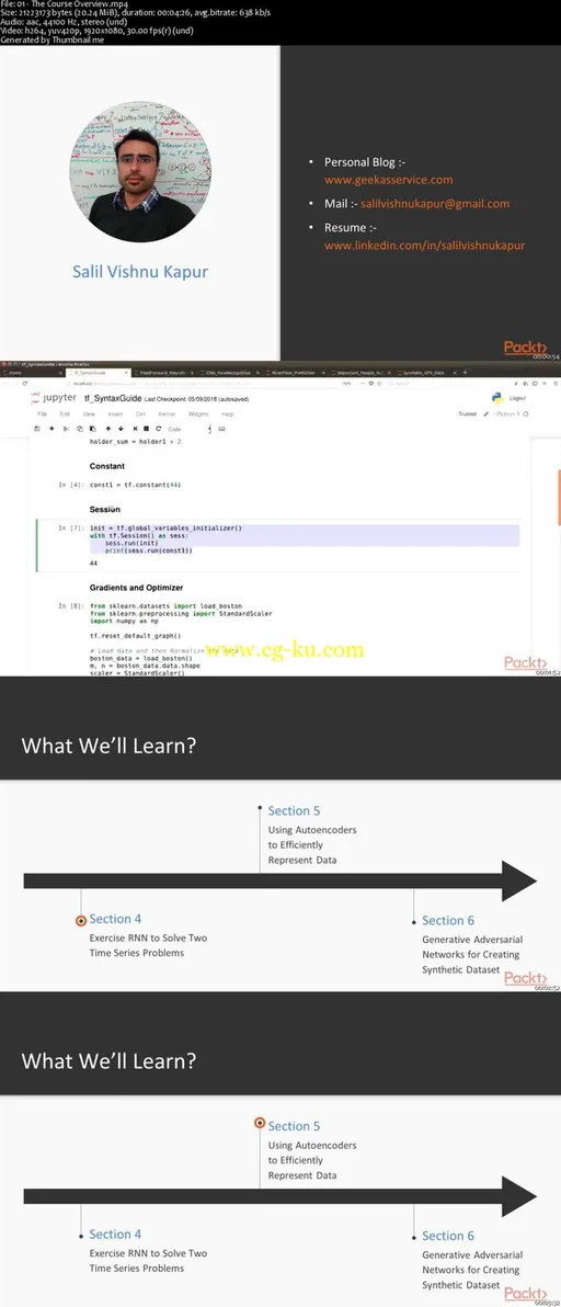 Hands-on Deep Learning with TensorFlow的图片2