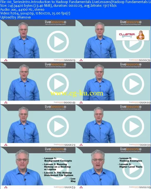 LiveLessons – Hadoop Fundamentals的图片2