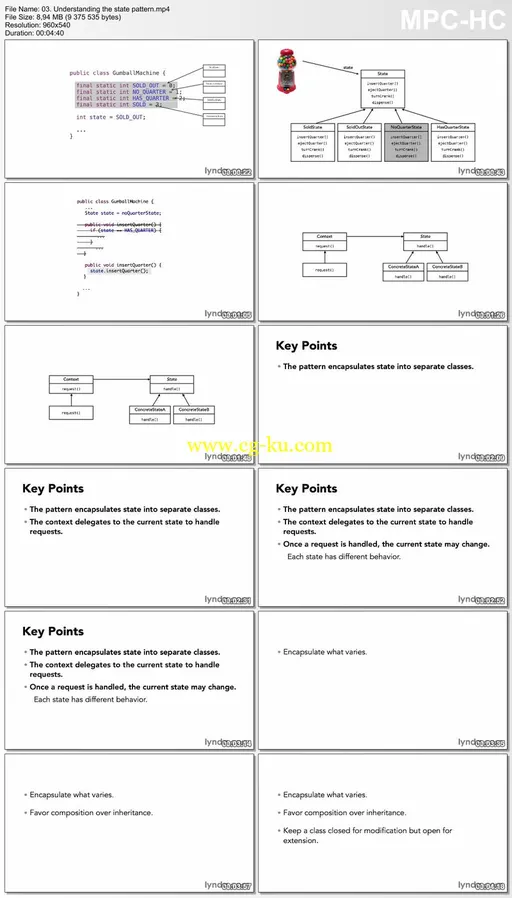 Foundations of Programming: Design Patterns的图片2