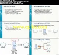 Learning Linux Security and Hardening的图片1