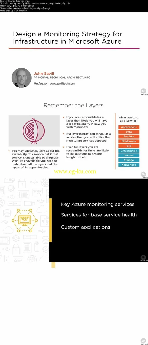 Design a Monitoring Strategy for Infrastructure in Microsoft Azure的图片1