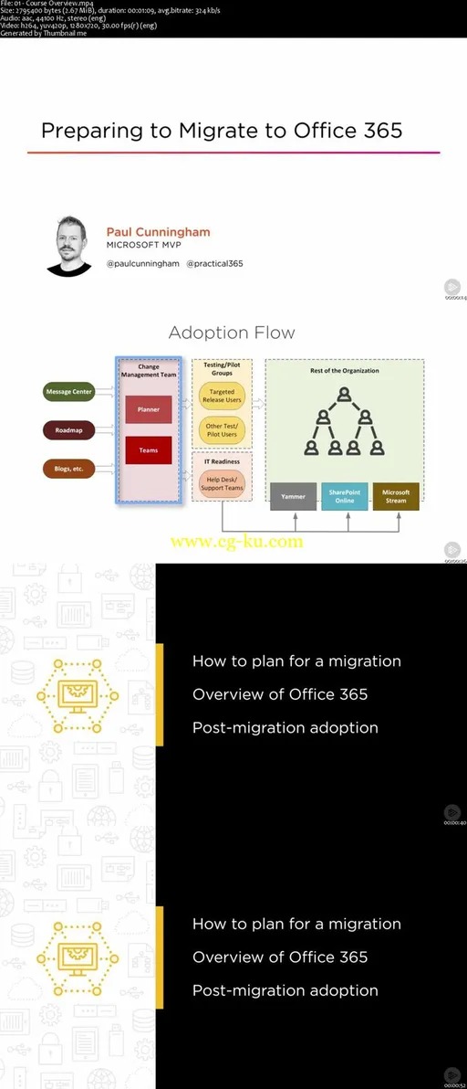 Preparing to Migrate to Office 365的图片2