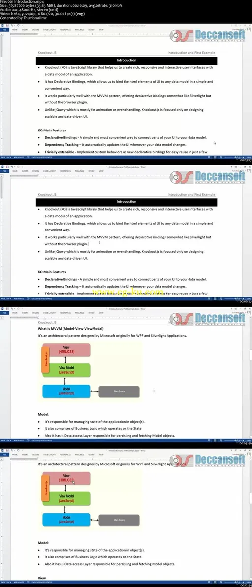 Knockout JS from Basic to Advanced的图片2