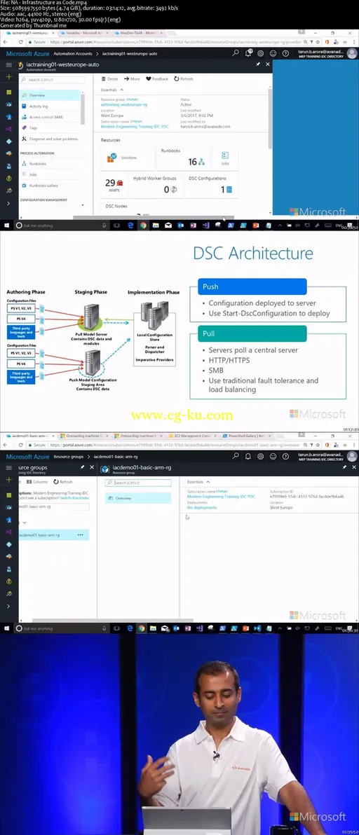 Infrastructure as Code的图片2