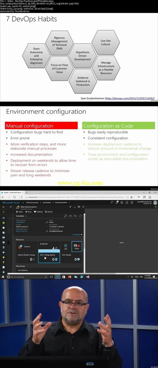 DevOps Practices and Principles的图片2