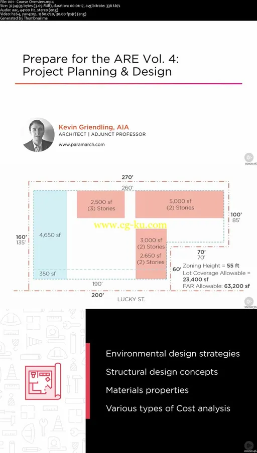 Prepare for the ARE Vol. 4: Project Planning & Design的图片2