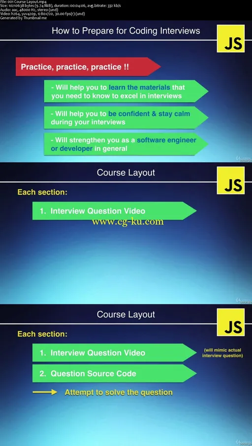 JavaScript Interview Prep: Practice Problems的图片2